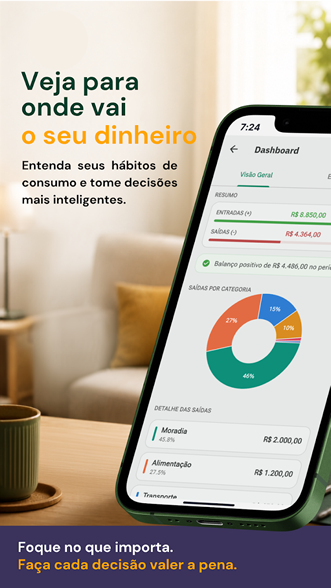 Painel para entender para onde vai o dinheiro